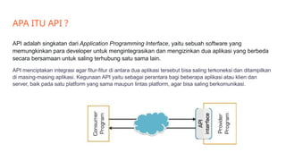 HTTP RESPONSE dan Fundamental API HTTP, atau Hypertext Transfer ...