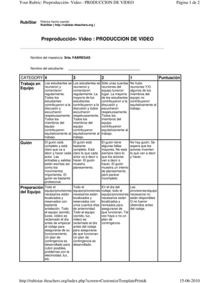 Your Rubric: Preproducción- Video : PRODUCCION DE VIDEO                                                      Página 1 de 2



RubiStar     Rúbrica hecha usando:
             RubiStar ( http://rubistar.4teachers.org )




             Preproducción- Video : PRODUCCION DE VIDEO


      Nombre del maestro/a: Srta. FABREGAS


      Nombre del estudiante:      ________________________________________

CATEGORY 4                            3                    2                    1                    Puntuación
Trabajo en      Los estudiantes se    Los estudiantes se   Sólo unas cuantas    No hubo
Equipo          reunieron y           reunieron y          reuniones del        reuniones Y/O
                comentaron            comentaron           equipo tuvieron      algunos de los
                regularmente.         regularmente. La     lugar. La mayoría    miembros del
                Todos los             mayoría de los       de los estudiantes   equipo no
                estudiantes           estudiantes          contribuyeron a la   contribuyeron
                contribuyeron a la    contribuyeron a la   discusión y          equitativamente al
                discusión y           discusión y todos    escucharon           trabajo.
                escucharon            escucharon           respetuosamente.
                respetuosamente.      respetuosamente.     Todos los
                Todos los             Todos los            miembros del
                miembros del          miembros del         equipo
                equipo                equipo               contribuyeron
                contribuyeron         contribuyeron        equitativamente al
                equitativamente al    equitativamente al   trabajo.
                trabajo.              trabajo.
Guión           El guión está         El guión está        El guión tiene       No hay guión. Se
                completo y está       bastante             algunas fallas       espera que los
                claro que va a        completo. Está       mayores. No está     actores inventen
                decir y hacer cada    claro lo que cada    siempre claro lo     lo que van a decir
                actor. Las            actor va a decir o   que los actores      y hacer.
                entradas y salidas    hacer. El guión      van a decir o
                están escritas así    muestra              hacer. El guión
                como los              planeamiento.        muestra un intento
                movimientos                                de planeamiento,
                importantes. El                            pero parece
                guión es bastante                          incompleto.
                profesional.
Preparación Todo el            Todo el            En el día del         Las
del Equipo  equipo/provisiones equipo/provisiones rodaje, todo el       provisiones/equipo
                necesarios están necesarios están equipo/provisiones necesarios no
                localizados y      localizados y     necesarios están están disponibles
                reservados con     reservados con    localizados y      O no fueron
                bastante           unos cuantos días revisados para     obtenidos antes
                antelación. Todo de anterioridad.    asegurarse de      del rodaje.
                el equipo (sonido, Todo el equipo    que funcionan. Tal
                luces, video) es   (sonido, luz,     vez haya o no un
                reclamado el día video) es           plan de
                antes de empezar reclamado el día contingencia.
                el rodaje para     antes del rodaje
                asegurarse de su para asegurarse
                funcionamiento.    de que funcionan.
                Un plan de         Un plan de
                contingencia es    contingencia es
                desarrollado para desarrollado.
                cubrir posibles
                problemas con la
                electricidad, luz,
                etc.




http://rubistar.4teachers.org/index.php?screen=CustomizeTemplatePrint&                                        15-06-2010
 