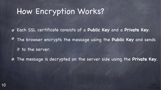 10
How Encryption Works?

Each SSL certificate consists of a Public Key and a Private Key.

The browser encrypts the message using the Public Key and sends

it to the server. 

The message is decrypted on the server side using the Private Key.

 