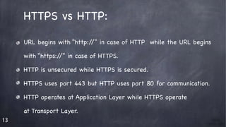 13
HTTPS vs HTTP:

URL begins with “http://“ in case of HTTP while the URL begins 

with “https://“ in case of HTTPS.

HTTP is unsecured while HTTPS is secured.

HTTPS uses port 443 but HTTP uses port 80 for communication.

HTTP operates at Application Layer while HTTPS operate 

at Transport Layer. 

 