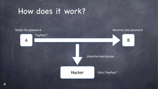 4
How does it work?



A
Sends the password
B
HaHacker
Receives the password
“myPass”
Gets “myPass”
Unauthorized access
 