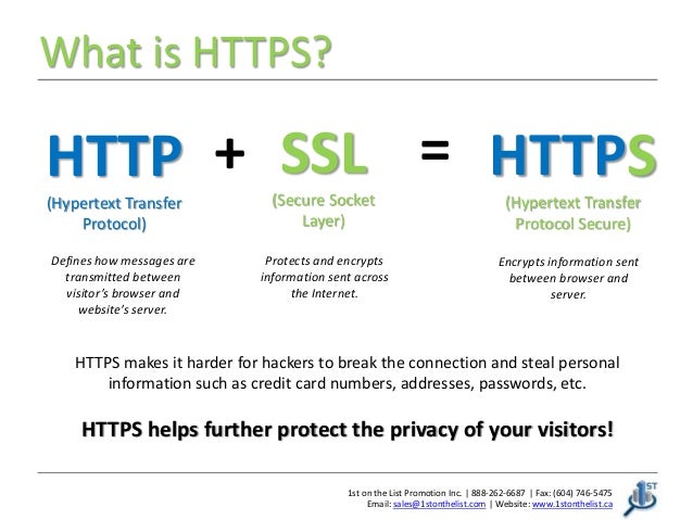 HTTPS Everywhere and SSL Certificates - Website Security ...