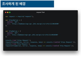조사하게 된 배경
 