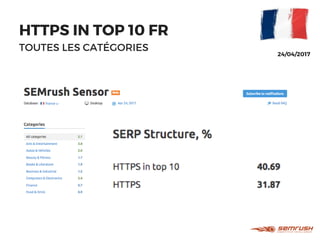 HTTPS IN TOP 10 FR
TOUTES LES CATÉGORIES
24/04/2017
 