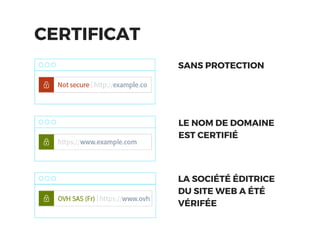 CERTIFICAT
SANS PROTECTION
LE NOM DE DOMAINE
EST CERTIFIÉ
LA SOCIÉTÉ ÉDITRICE
DU SITE WEB A ÉTÉ
VÉRIFÉE
 
