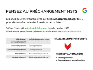 PENSEZ AU PRÉCHARGEMENT HSTS 
NAVIGATEUR MÉMORISE HSTS
Plus rapidement
Connexion est plus sécurisée 
REDIRECT AUTOMATIQUE
Les sites peuvent s'enregistrer sur https://hstspreload.org/ (EN),
pour demander de les inclure dans cette liste
Définir l'instruction includeSubDomains dans le header HSTS
Si le site www.example.com présente un header HSTS avec includeSubdomains
 