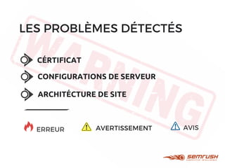 LES PROBLÈMES DÉTECTÉS
CÉRTIFICAT
CONFIGURATIONS DE SERVEUR
ARCHITÉCTURE DE SITE
ERREUR AVERTISSEMENT AVIS
 