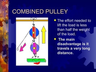 COMBINED PULLEY
 The effort needed to
lift the load is less
than half the weight
of the load.
 The main
disadvantage is it
travels a very long
distance.
 