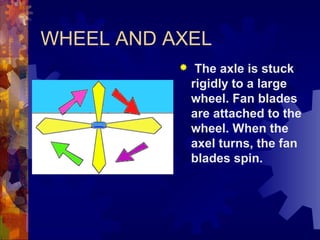 WHEEL AND AXEL
 The axle is stuck
rigidly to a large
wheel. Fan blades
are attached to the
wheel. When the
axel turns, the fan
blades spin.
 
