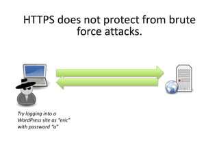 Try logging into a
WordPress site as “eric”
with password “a”
HTTPS does not protect from brute
force attacks.
 