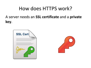 How does HTTPS work?
A server needs an SSL certificate and a private
key.
 