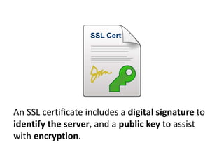 An SSL certificate includes a digital signature to
identify the server, and a public key to assist
with encryption.
 