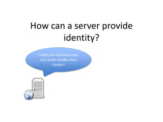 How can a server provide
identity?
I really am nytimes.com,
not some middle-man
hacker!
 