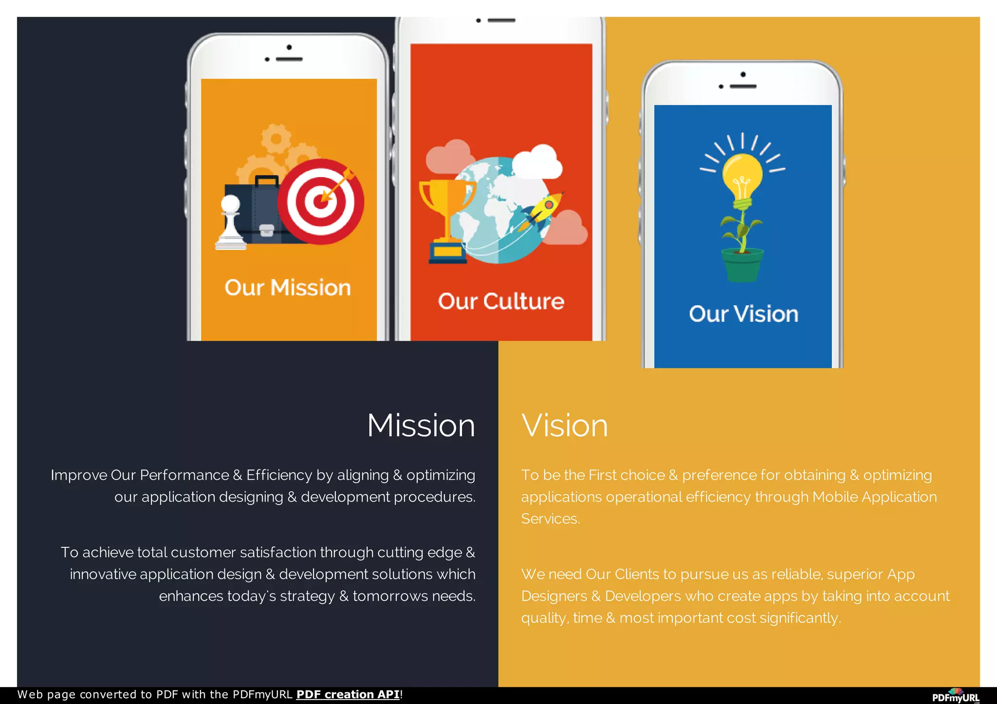 Mission
Improve Our Performance & Efficiency by aligning & optimizing
our application designing & development procedures.
To achieve total customer satisfaction through cutting edge &
innovative application design & development solutions which
enhances today's strategy & tomorrows needs.
Vision
To be the First choice & preference for obtaining & optimizing
applications operational efficiency through Mobile Application
Services.
We need Our Clients to pursue us as reliable, superior App
Designers & Developers who create apps by taking into account
quality, time & most important cost significantly.
Web page converted to PDF with the PDFmyURL PDF creation API!
 