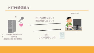 HTTPS化.pdf