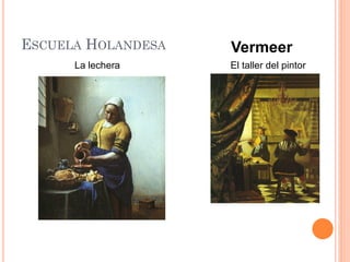 ESCUELA HOLANDESA Vermeer
El taller del pintor
La lechera
 