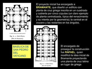 El encargado de
proseguir la construcción
fue RAFAEL, quien
modificó la idea inicial de
Bramante proyectando
una planta de cruz latina
en lugar de griega
El proyecto inicial fue encargado a
BRAMANTE, que diseñó un edificio con
planta de cruz griega inscrita en un cuadrado
y cubierta por cinco cúpulas (un claro ejemplo
de planta centralizada, típica del renacimiento
y su interés por la geometría); la central en el
crucero y las restantes en los ángulos.
BASÍLICA DE
SAN PEDRO
DEL
VATICANO
 