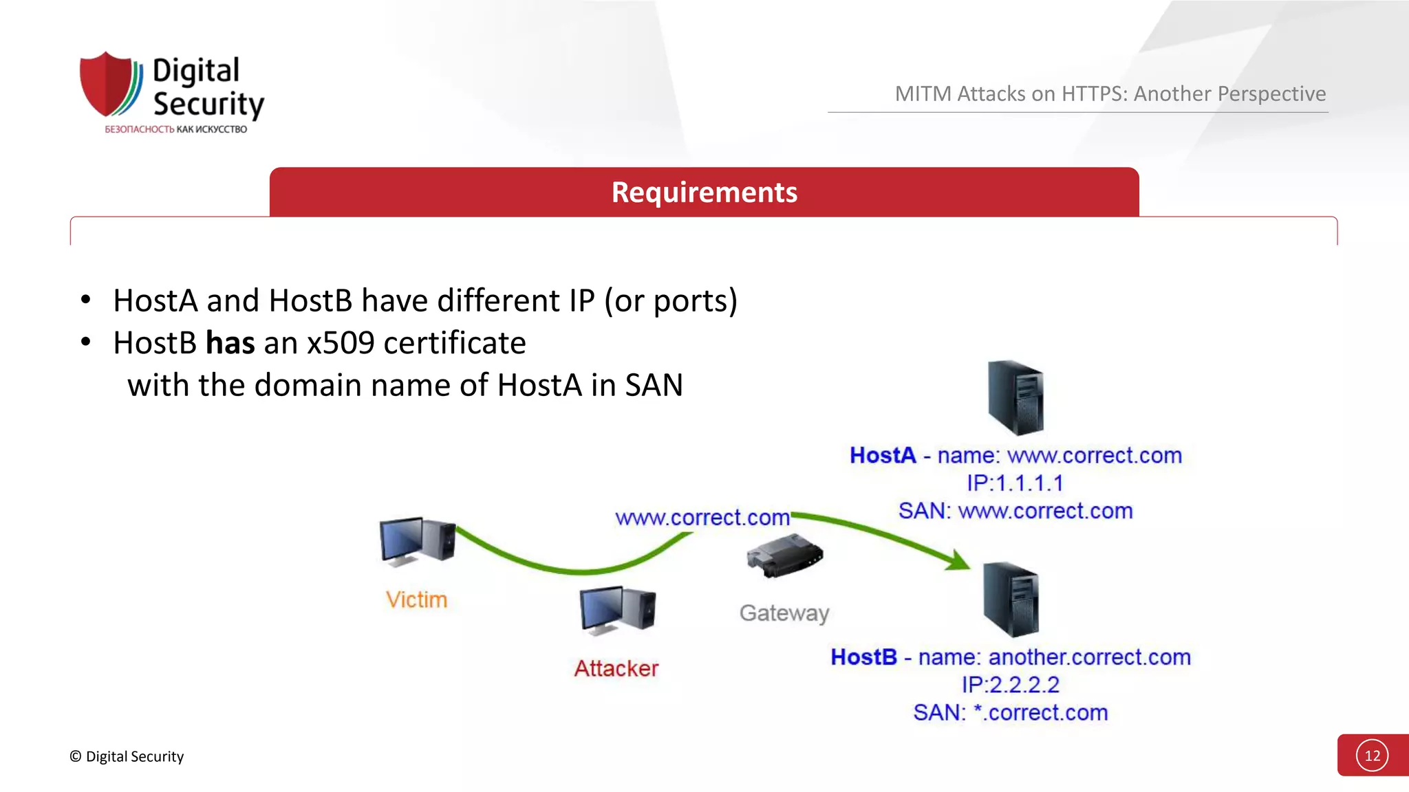 © Digital Security 12
MITM Attacks on HTTPS: Another Perspective
Requirements
• HostA and HostB have different IP (or ports)
• HostB has an x509 certificate
with the domain name of HostA in SAN
 