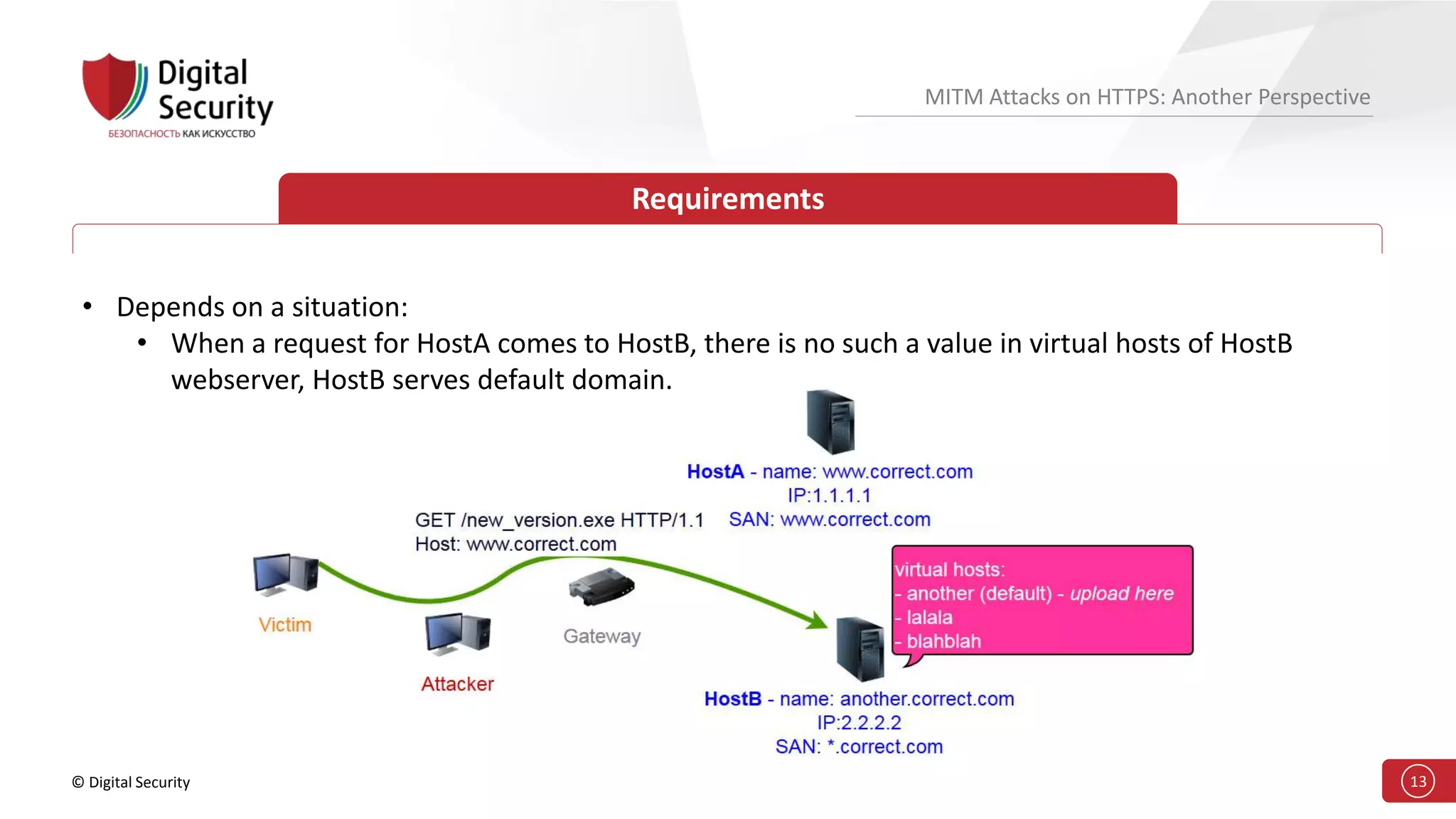© Digital Security 13
MITM Attacks on HTTPS: Another Perspective
Requirements
• Depends on a situation:
• When a request for HostA comes to HostB, there is no such a value in virtual hosts of HostB
webserver, HostB serves default domain.
 