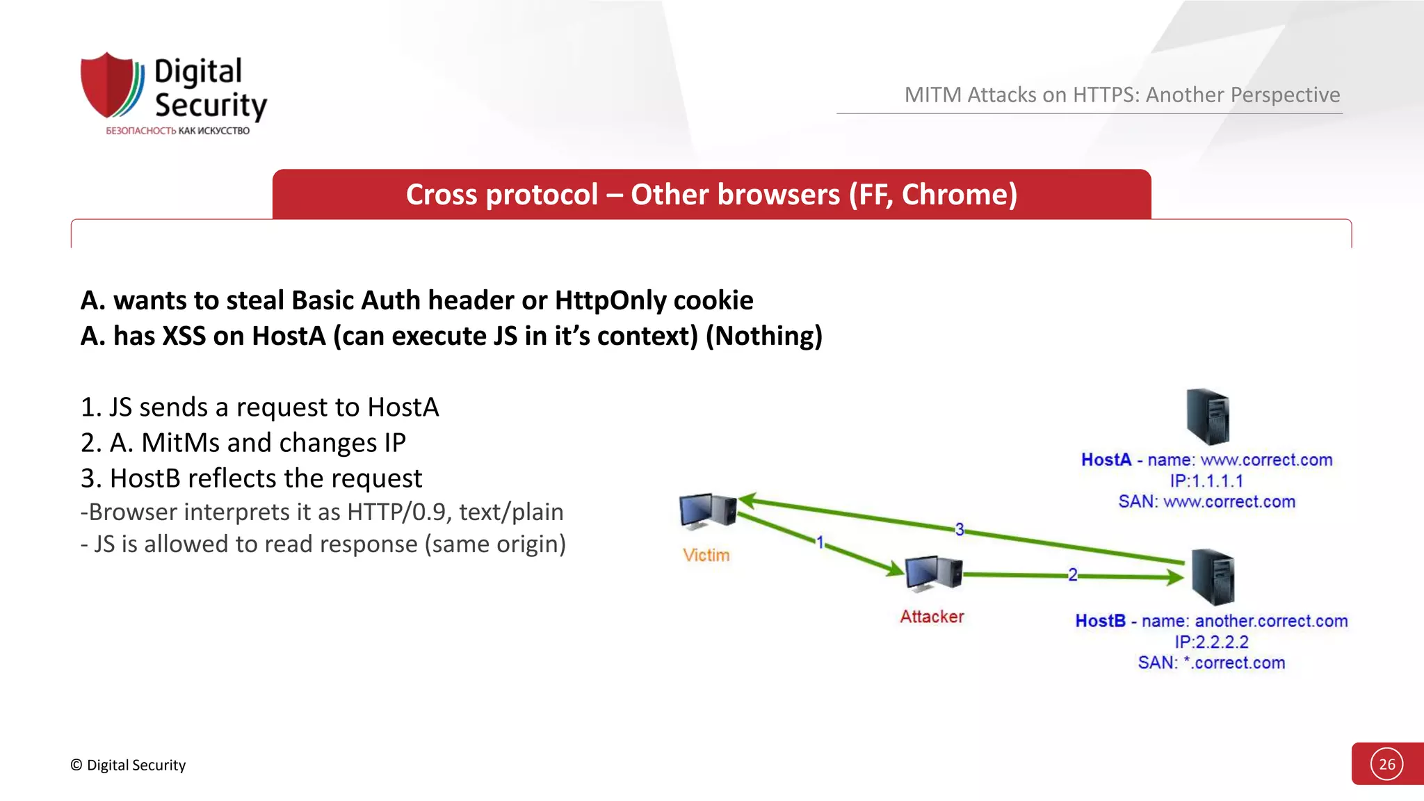 © Digital Security 26
MITM Attacks on HTTPS: Another Perspective
Cross protocol – Other browsers (FF, Chrome)
A. wants to steal Basic Auth header or HttpOnly cookie
A. has XSS on HostA (can execute JS in it’s context) (Nothing)
1. JS sends a request to HostA
2. A. MitMs and changes IP
3. HostB reflects the request
-Browser interprets it as HTTP/0.9, text/plain
- JS is allowed to read response (same origin)
 