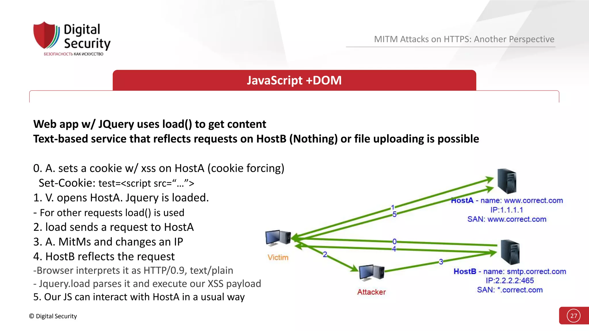 © Digital Security 27
MITM Attacks on HTTPS: Another Perspective
JavaScript +DOM
Web app w/ JQuery uses load() to get content
Text-based service that reflects requests on HostB (Nothing) or file uploading is possible
0. A. sets a cookie w/ xss on HostA (cookie forcing)
Set-Cookie: test=<script src=“…”>
1. V. opens HostA. Jquery is loaded.
- For other requests load() is used
2. load sends a request to HostA
3. A. MitMs and changes an IP
4. HostB reflects the request
-Browser interprets it as HTTP/0.9, text/plain
- Jquery.load parses it and execute our XSS payload
5. Our JS can interact with HostA in a usual way
 