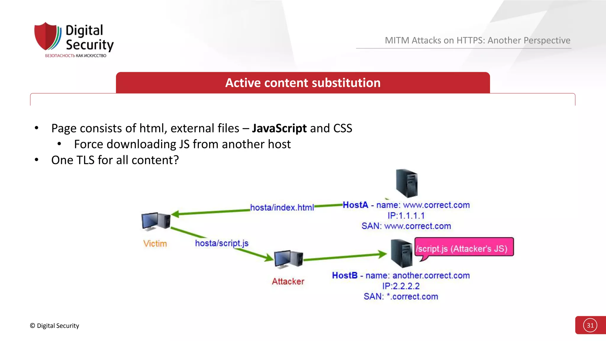 © Digital Security 31
MITM Attacks on HTTPS: Another Perspective
Active content substitution
• Page consists of html, external files – JavaScript and CSS
• Force downloading JS from another host
• One TLS for all content?
 