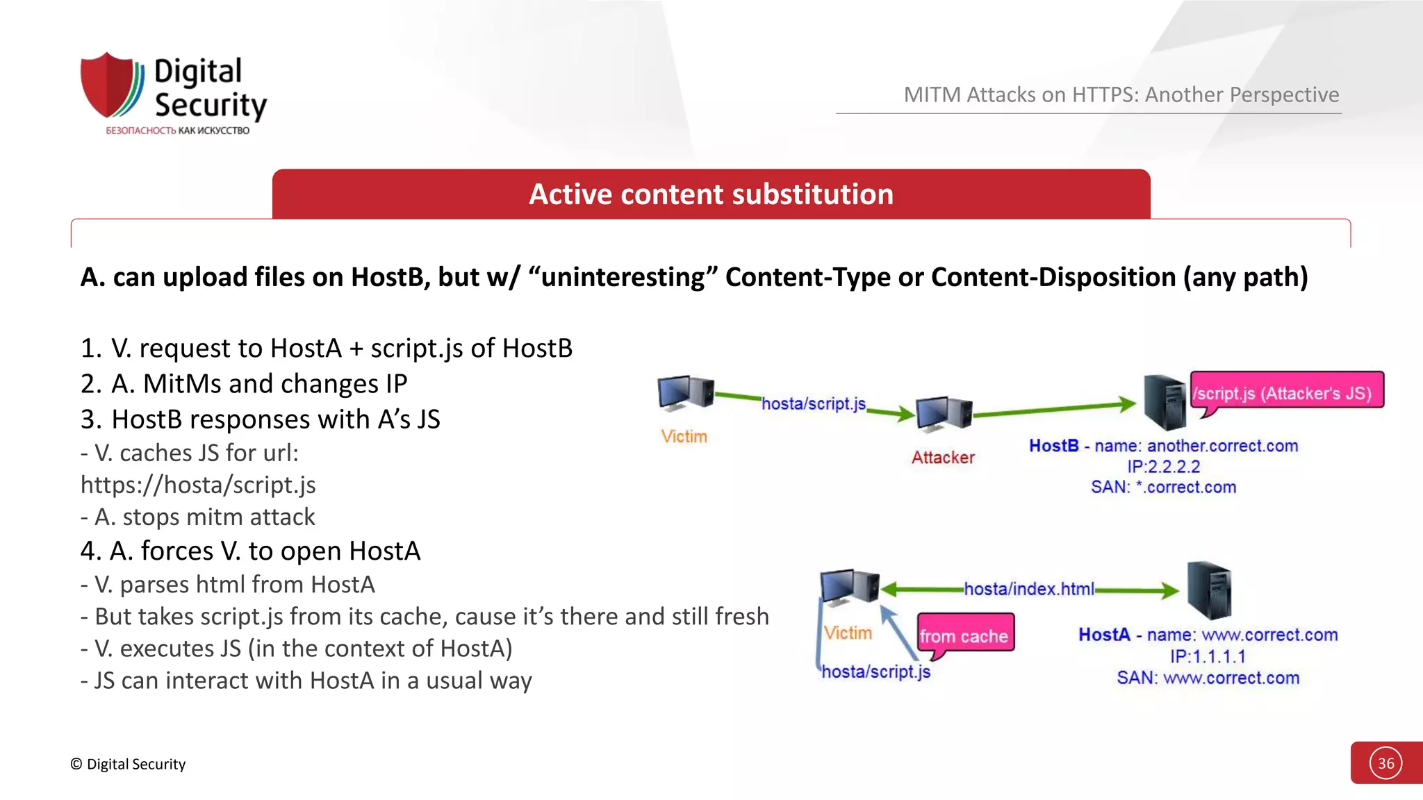 © Digital Security 36
MITM Attacks on HTTPS: Another Perspective
Active content substitution
A. can upload files on HostB, but w/ “uninteresting” Content-Type or Content-Disposition (any path)
1. V. request to HostA + script.js of HostB
2. A. MitMs and changes IP
3. HostB responses with A’s JS
- V. caches JS for url:
https://hosta/script.js
- A. stops mitm attack
4. A. forces V. to open HostA
- V. parses html from HostA
- But takes script.js from its cache, cause it’s there and still fresh
- V. executes JS (in the context of HostA)
- JS can interact with HostA in a usual way
 