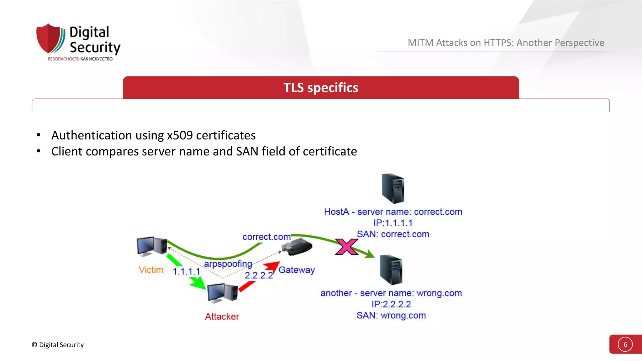 © Digital Security 6
MITM Attacks on HTTPS: Another Perspective
TLS specifics
• Authentication using x509 certificates
• Client compares server name and SAN field of certificate
 