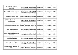 Anna Cecillia De Souza
Rodrigues
http://geeki.es/Pdv7eBb André Urani 7 Integral 1704
Davi Da Silva Santos Pequeno http://geeki.es/PHgPWiZ André Urani 7 Integral 1703
Chayanne Peçanha Dias http://geeki.es/PKGchMB André Urani 7 Integral 1704
Willi Smy Do Nascimento
Albuquerque
http://geeki.es/PL2yHut André Urani 7 Integral 1703
Francisco Edson Da Silva Alves http://geeki.es/PMX5HVq André Urani 7 Integral 1704
Camila Santos De Jesus http://geeki.es/PAoppNS André Urani 7 Integral 1703
Maria Aparecida Marinho De
Alcantara
http://geeki.es/PamiGdK André Urani 7 Integral 1704
Paola De Lima Melo http://geeki.es/Pep47mj André Urani 7 Integral 1703
Hosana Moura Da Silva http://geeki.es/Pxm3jva André Urani 7 Integral 1704
João Victor Luiz Pessanha Da
Silva
http://geeki.es/Pi5ASKc André Urani 7 Integral 1703
 