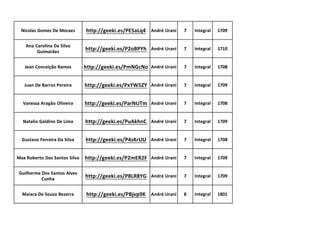 Nicolas Gomes De Moraes http://geeki.es/PE5aLq4 André Urani 7 Integral 1709
Ana Carolina Da Silva
Guimarães
http://geeki.es/P2oBPYh André Urani 7 Integral 1710
Jean Conceição Ramos http://geeki.es/PmNGcNo André Urani 7 Integral 1708
Juan De Barros Pereira http://geeki.es/PxYW5ZY André Urani 7 Integral 1709
Vanessa Aragão Oliveira http://geeki.es/ParNUTm André Urani 7 Integral 1708
Natalia Galdino De Lima http://geeki.es/PuAkhnC André Urani 7 Integral 1709
Gustavo Ferreira Da Silva http://geeki.es/P4sKrUU André Urani 7 Integral 1708
Max Roberto Dos Santos Silva http://geeki.es/P2mER2F André Urani 7 Integral 1709
Guilherme Dos Santos Alves
Cunha
http://geeki.es/P8LR8YG André Urani 7 Integral 1709
Maiara De Souza Bezerra http://geeki.es/PBjvp9K André Urani 8 Integral 1801
 
