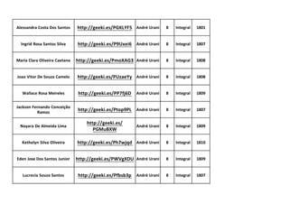 Alessandra Costa Dos Santos http://geeki.es/PGKLYF5 André Urani 8 Integral 1801
Ingrid Rosa Santos Silva http://geeki.es/P9Uxei6 André Urani 8 Integral 1807
Maria Clara Oliveira Caetano http://geeki.es/PmoXAG3 André Urani 8 Integral 1808
Joao Vitor De Souza Camelo http://geeki.es/PUzaeYy André Urani 8 Integral 1808
Wallace Rosa Meireles http://geeki.es/PP7fj6D André Urani 8 Integral 1809
Jackson Fernando Conceição
Ramos
http://geeki.es/Ptop9PL André Urani 8 Integral 1807
Nayara De Almeida Lima
http://geeki.es/
PGMuBXW
André Urani 8 Integral 1809
Kethelyn Silva Oliveira http://geeki.es/Ph7wjqd André Urani 8 Integral 1810
Eden Jose Dos Santos Junior http://geeki.es/PWVgXDU André Urani 8 Integral 1809
Lucrecia Souza Santos http://geeki.es/Pfbsb3p André Urani 8 Integral 1807
 