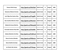 Tamara Felix Araujo http://geeki.es/PXvP2a8 André Urani 8 Integral 1803
Giovanna Oliveira Ferreira http://geeki.es/PweogZE André Urani 8 Integral 1805
Luiz Filipe Dos Santos Silva http://geeki.es/PTegdfH André Urani 8 Integral 1804
Ana Carolina Moreira Viana http://geeki.es/PDuimsS André Urani 8 Integral 1806
Rafaela De Souza Martins http://geeki.es/PMwyda9 André Urani 8 Integral 1803
Fernanda Santana Rosa Reis http://geeki.es/PUJdtNt André Urani 8 Integral 1805
Heloisa Monteiro Da Silva http://geeki.es/PUWFeuS André Urani 8 Integral 1804
Breno Ferreira Almeida http://geeki.es/PfEBmUv André Urani 8 Integral 1805
Breno Bonfim De Assis http://geeki.es/PawKJGv André Urani 8 Integral 1804
Iuri Rocha Dos Santos http://geeki.es/P7Geqyz André Urani 8 Integral 1805
 