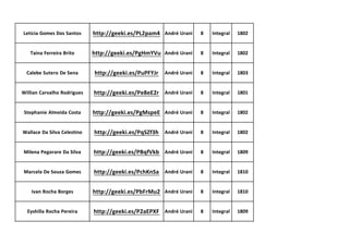 Letícia Gomes Dos Santos http://geeki.es/PL2pam4 André Urani 8 Integral 1802
Taina Ferreira Brito http://geeki.es/PgHmYVu André Urani 8 Integral 1802
Calebe Sutero De Sena http://geeki.es/PuPFYJr André Urani 8 Integral 1803
Willian Carvalho Rodrigues http://geeki.es/Pe8eE2r André Urani 8 Integral 1801
Stephanie Almeida Costa http://geeki.es/PgMspeE André Urani 8 Integral 1802
Wallace Da Silva Celestino http://geeki.es/PqSZf3h André Urani 8 Integral 1802
Milena Pegorare Da Silva http://geeki.es/PBqfVkb André Urani 8 Integral 1809
Marcela De Souza Gomes http://geeki.es/PchKnSa André Urani 8 Integral 1810
Ivan Rocha Borges http://geeki.es/PbFrMu2 André Urani 8 Integral 1810
Eyshilla Rocha Pereira http://geeki.es/P2aEPXF André Urani 8 Integral 1809
 