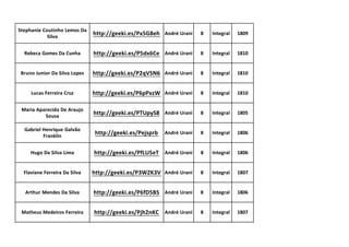 Stephanie Coutinho Lemos Da
Silva
http://geeki.es/Px5G8eh André Urani 8 Integral 1809
Rebeca Gomes Da Cunha http://geeki.es/P5dx6Ce André Urani 8 Integral 1810
Bruno Junior Da Silva Lopes http://geeki.es/P2qVSN6 André Urani 8 Integral 1810
Lucas Ferreira Cruz http://geeki.es/P6pPxzW André Urani 8 Integral 1810
Maria Aparecida De Araujo
Sousa
http://geeki.es/PTUpyS8 André Urani 8 Integral 1805
Gabriel Henrique Galvão
Franklin
http://geeki.es/Pejsprb André Urani 8 Integral 1806
Hugo Da Silva Lima http://geeki.es/PfLU5eT André Urani 8 Integral 1806
Flaviane Ferreira Da Silva http://geeki.es/P3WZK3V André Urani 8 Integral 1807
Arthur Mendes Da Silva http://geeki.es/P6fD5BS André Urani 8 Integral 1806
Matheus Medeiros Ferreira http://geeki.es/Pjh2nKC André Urani 8 Integral 1807
 
