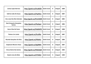Larissa Lopes Barroso http://geeki.es/Puc8AZK André Urani 8 Integral 1808
Sabrina Lobo De Souza http://geeki.es/Psp4Zzo André Urani 8 Integral 1807
Ana Luiza Dos Reis Andrade http://geeki.es/PCnCGM9 André Urani 8 Integral 1805
Davi Cerqueira Gonçalves
Santos
http://geeki.es/PkyGpai André Urani 8 Integral 1806
Karen Silva De Paula http://geeki.es/PAdGHPV André Urani 8 Integral 1808
Tatiana Lira Loiola http://geeki.es/PLxSfbz André Urani 8 Integral 1807
Ricardo Gonçalves Da Silva http://geeki.es/Pfde4Li André Urani 8 Integral 1806
Stephanie Moreira Viana http://geeki.es/PgZRB4r André Urani 8 Integral 1807
Bruna Bento Dos Santos http://geeki.es/PSbGAjW André Urani 8 Integral 1806
Beatriz Lima De Melo http://geeki.es/PJTkBLK André Urani 9 Integral 1909
 