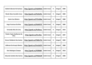 Gabriel Liberato De Santana http://geeki.es/PabW9rH André Urani 9 Integral 1908
Nicole Alves Carvalho Ireno http://geeki.es/PoDxZGz André Urani 9 Integral 1909
Denis Cruz Oliveira http://geeki.es/P7ZnD8w André Urani 9 Integral 1908
Hugo Francisco Da Silva http://geeki.es/P6AKP2Y André Urani 9 Integral 1909
Fernanda Silva De Lima http://geeki.es/PzJDeou André Urani 9 Integral 1910
Thalita Taylor Guilherme Da
Silva
http://geeki.es/PzcrBvj André Urani 9 Integral 1907
Bruno Felisberto Dos Santos http://geeki.es/PWBn7Sz André Urani 9 Integral 1909
Jefferson De Araujo Oliveira http://geeki.es/PmUbZPV André Urani 9 Integral 1908
Elen Rodrigues Campos http://geeki.es/P2f8X8F André Urani 9 Integral 1910
Eduarda Coimbra Dos Santos http://geeki.es/PYBU63P André Urani 9 Integral 1908
 