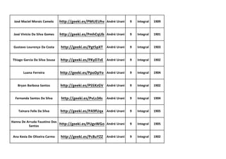 José Maciel Morais Camelo http://geeki.es/PMUEUhv André Urani 9 Integral 1909
José Vinicio Da Silva Gomes http://geeki.es/PmhCqUb André Urani 9 Integral 1901
Gustavo Lourenço Da Costa http://geeki.es/Pgt5pXT André Urani 9 Integral 1903
Thiago Garcia Da Silva Sousa http://geeki.es/PKyD7zE André Urani 9 Integral 1902
Luana Ferreira http://geeki.es/PpoDpYo André Urani 9 Integral 1904
Bryan Barbosa Santos http://geeki.es/PSSXzGV André Urani 9 Integral 1902
Fernanda Santos Da Silva http://geeki.es/PvLs34s André Urani 9 Integral 1904
Tainara Felix Da Silva http://geeki.es/PA9fUqx André Urani 9 Integral 1905
Hanna De Arruda Faustino Dos
Santos
http://geeki.es/PUgvWGo André Urani 9 Integral 1905
Ana Kesia De Oliveira Carmo http://geeki.es/Pc8uYZZ André Urani 9 Integral 1902
 