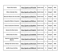 Thainá Silva Rocha http://geeki.es/PFVsEtB André Urani 9 Integral 1901
Nilton Andrade Silva http://geeki.es/PwvuTPu André Urani 9 Integral 1903
Marcelo Oliveira De Lima Sales http://geeki.es/PXLZTae André Urani 9 Integral 1902
Jacqueline Ribeiro Cerqueira http://geeki.es/PK9CuJs André Urani 9 Integral 1903
Yolaus Cavalcante Clemente http://geeki.es/PgsNRv5 André Urani 9 Integral 1901
Devison Da Silva Castro http://geeki.es/Pv4qGr6 André Urani 9 Integral 1901
Michel Alves Da Silva http://geeki.es/PaWR99L André Urani 9 Integral 1904
Eponina Lyandra Santana
Bezerra
http://geeki.es/Py2zn9r André Urani 9 Integral 1906
Rodrigo Dos Santos Sousa http://geeki.es/PkUTq7w André Urani 9 Integral 1905
Jeniffer Souza Da Silva http://geeki.es/P8RkUcD André Urani 9 Integral 1907
 