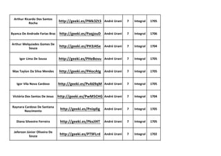 Arthur Ricardo Dos Santos
Rocha
http://geeki.es/PMk3Zt3 André Urani 7 Integral 1705
Byanca De Andrade Farias Braz http://geeki.es/PaqjouD André Urani 7 Integral 1706
Arthur Melquiades Gomes De
Souza
http://geeki.es/PH3J4Se André Urani 7 Integral 1704
Igor Lima De Sousa http://geeki.es/PHeBovu André Urani 7 Integral 1705
Max Taylon Da Silva Mendes http://geeki.es/PHocAtg André Urani 7 Integral 1705
Igor Vila Nova Cardoso http://geeki.es/PvA69qM André Urani 7 Integral 1705
Victória Dos Santos De Jesus http://geeki.es/PwM5CHG André Urani 7 Integral 1704
Raynara Cardoso De Santana
Nascimento
http://geeki.es/Pniqdig André Urani 7 Integral 1705
Diana Silvestre Ferreira http://geeki.es/PkxJiHT André Urani 7 Integral 1705
Jeferson Júnior Oliveira De
Souza
http://geeki.es/PT9FLrd André Urani 7 Integral 1702
 