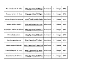 Tais Lima Camelo De Brito http://geeki.es/Pc7Deqc André Urani 7 Integral 1703
Roseane Carriero De Melo http://geeki.es/PUE9gcc André Urani 7 Integral 1702
Leorge Alexandre De Santana http://geeki.es/PdUTV3h André Urani 7 Integral 1703
Mateus Ferreira Oliveira http://geeki.es/PxjVYtm André Urani 7 Integral 1702
Isabelle Lira Patrício De Oliveira http://geeki.es/PASVrCZ André Urani 7 Integral 1707
Maiara Da Cruz Vieira http://geeki.es/P6Dxo6S André Urani 7 Integral 1708
Alex Rodrigues Barreto http://geeki.es/PkCketf André Urani 7 Integral 1707
Kelvin Gomes De Moraes http://geeki.es/PWWo3aP André Urani 7 Integral 1708
Camilla Rodrigues De Sousa http://geeki.es/Pg2BFar André Urani 7 Integral 1707
Rafael Santos De Oliveira http://geeki.es/PoZS7hX André Urani 7 Integral 1708
 