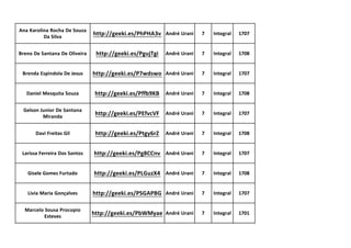 Ana Karolina Rocha De Souza
Da Silva
http://geeki.es/PhPHA3v André Urani 7 Integral 1707
Breno De Santana De Oliveira http://geeki.es/PgujTgi André Urani 7 Integral 1708
Brenda Espindola De Jesus http://geeki.es/P7wdswo André Urani 7 Integral 1707
Daniel Mesquita Souza http://geeki.es/Pffb9KB André Urani 7 Integral 1708
Gelson Junior De Santana
Miranda
http://geeki.es/PEfvcVF André Urani 7 Integral 1707
Davi Freitas Gil http://geeki.es/Ptgy6rZ André Urani 7 Integral 1708
Larissa Ferreira Dos Santos http://geeki.es/Pg8CCnv André Urani 7 Integral 1707
Gisele Gomes Furtado http://geeki.es/PLGuzX4 André Urani 7 Integral 1708
Livia Maria Gonçalves http://geeki.es/PSGAPBG André Urani 7 Integral 1707
Marcelo Sousa Procopio
Esteves
http://geeki.es/PbWMyae André Urani 7 Integral 1701
 