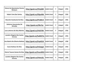 Vitoria Do Nascimento Pereira
Marques
http://geeki.es/PZmjS8S André Urani 7 Integral 1701
Hebert Lima Dos Santos http://geeki.es/PDpv4bk André Urani 7 Integral 1701
Eduardo Cavalcante Da Silva http://geeki.es/PYo82cV André Urani 7 Integral 1701
Stefanny Vasconcelos De
Almeida
http://geeki.es/PBs7ixj André Urani 7 Integral 1701
Lara Lohanna Da Silva Martins http://geeki.es/PU67i4h André Urani 7 Integral 1701
Leandro Olegário Dos Santos
Ferreira
http://geeki.es/Pw84CTm André Urani 7 Integral 1701
Ana Beatriz De Oliveira Barbosa http://geeki.es/PnpAZLK André Urani 7 Integral 1702
Inacio Barbosa Da Silva http://geeki.es/PcGwjyZ André Urani 7 Integral 1701
Vitoria Tavares Gomes Da Silva http://geeki.es/PmanMFd André Urani 7 Integral 1701
Leandra Olegário Dos Santos
Ferreira
http://geeki.es/Po6u2Zj André Urani 7 Integral 1701
 