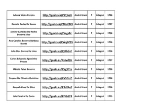 Juliana Vieira Pereira http://geeki.es/PSTj6eX André Urani 7 Integral 1706
Daniela Farias De Sousa http://geeki.es/PMicCM9 André Urani 7 Integral 1707
Janiely Cândido Da Rocha
Bezerra Silva
http://geeki.es/PzxgsBc André Urani 7 Integral 1706
Ana Carolini Bezerra Barbosa
Nunes
http://geeki.es/PWqbP9S André Urani 7 Integral 1706
Julio Dias Correa De Lima http://geeki.es/PjRhGsF André Urani 7 Integral 1706
Carlos Eduardo Agostinho
Pessoa
http://geeki.es/PyJwfCH André Urani 7 Integral 1707
Márcio Paiva Bezerra http://geeki.es/PVgYYre André Urani 7 Integral 1706
Dayane De Oliveira Quintino http://geeki.es/Pa5fHzZ André Urani 7 Integral 1706
Raquel Alves Da Silva http://geeki.es/P3cXAof André Urani 7 Integral 1706
Lais Pereira Da Costa http://geeki.es/PiVh6Y4 André Urani 7 Integral 1703
 