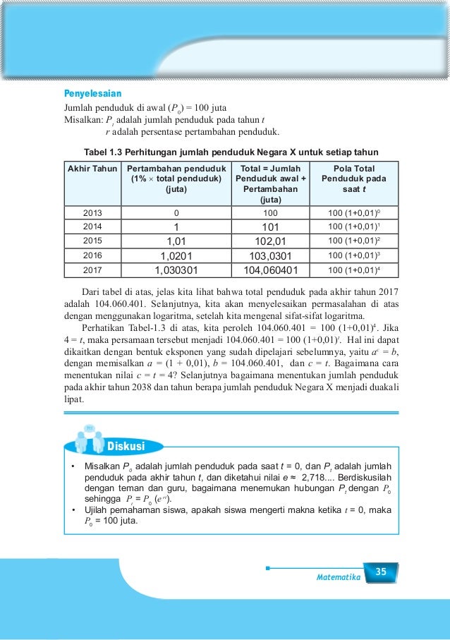 Buku Pengangan Guru Kurikulum 2013