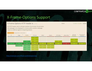 HTTP Security Headers | PDF