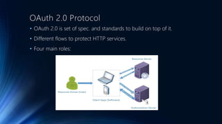 OAuth 2.0 Protocol
• OAuth 2.0 is set of spec. and standards to build on top of it.
• Different flows to protect HTTP services.
• Four main roles:
 