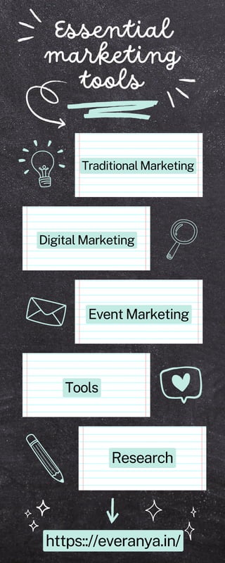 Essential
marketing
tools
Traditional Marketing
Digital Marketing
Event Marketing
Tools
Research
https:://everanya.in/
 