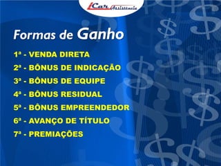 Formas de Ganho
1ª - VENDA DIRETA
2ª - BÔNUS DE INDICAÇÃO
3ª - BÔNUS DE EQUIPE
4ª - BÔNUS RESIDUAL
5ª - BÔNUS EMPREENDEDOR
6ª - AVANÇO DE TÍTULO
7ª - PREMIAÇÕES
 
