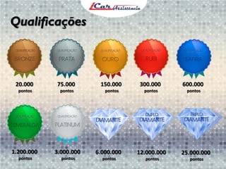 Qualificações
20.000
pontos
75.000
pontos
150.000
pontos
300.000
pontos
600.000
pontos
1.200.000
pontos
3.000.000
pontos
6.000.000
pontos
12.000.000
pontos
25.000.000
pontos
 