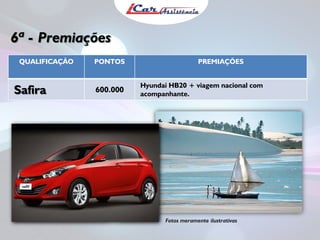 6ª - Premiações
Fotos meramente ilustrativas
QUALIFICAÇÃO PONTOS PREMIAÇÕES
Safira 600.000
Hyundai HB20 + viagem nacional com
acompanhante.
 